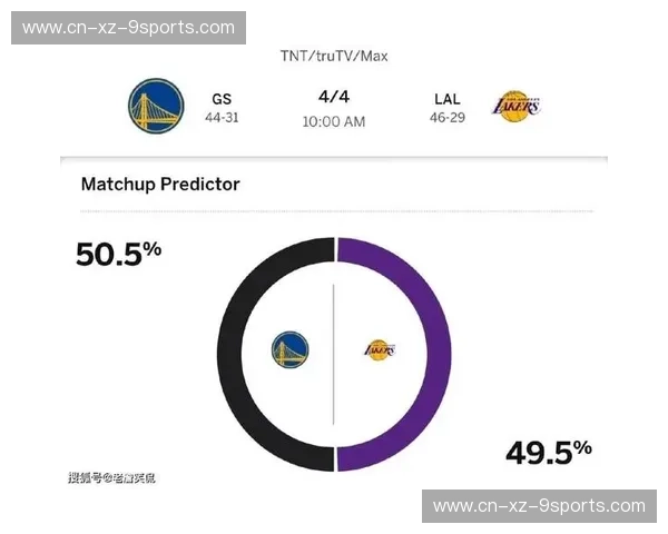 跨越时空的宿命对决:湖人与骑士,谁才是篮球版图的终极图腾?